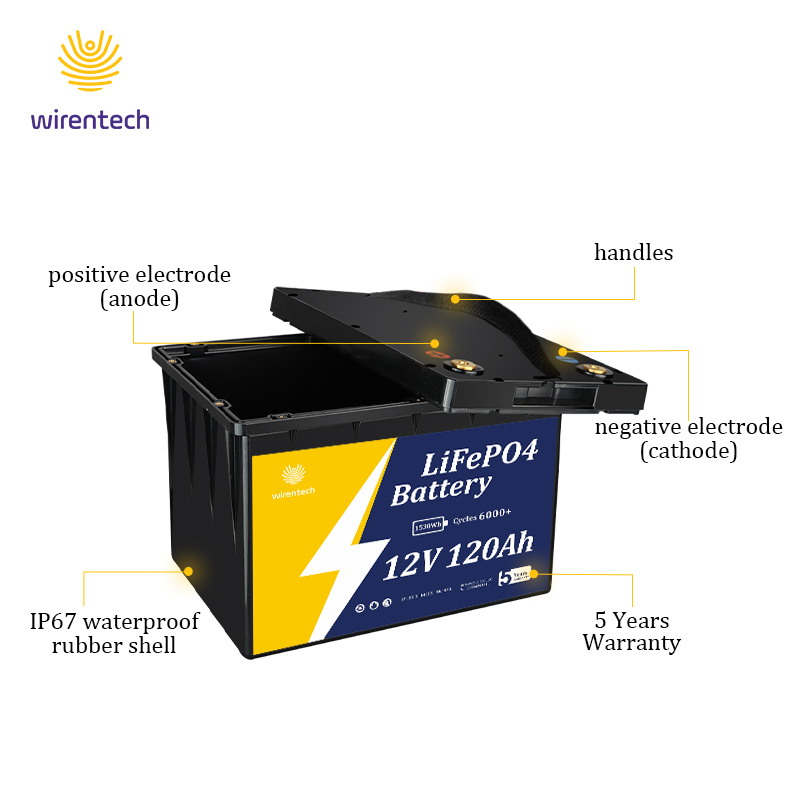 Batería de arranque de batería de fosfato de hierro y litio UL 12V 100Ah 120Ah 140Ah Batterie Solaire 200ah