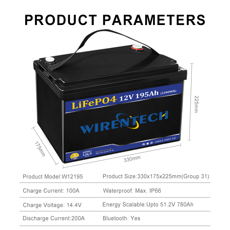 Batería de iones de litio en polvo de fosfato de hierro y litio de 12V, 190Ah, 195Ah, batería Lifepo4 de 30 Kwh, contenedor fuera de la red de Canadá para el hogar